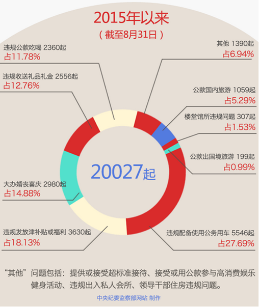 QQ截图20151019164253.png