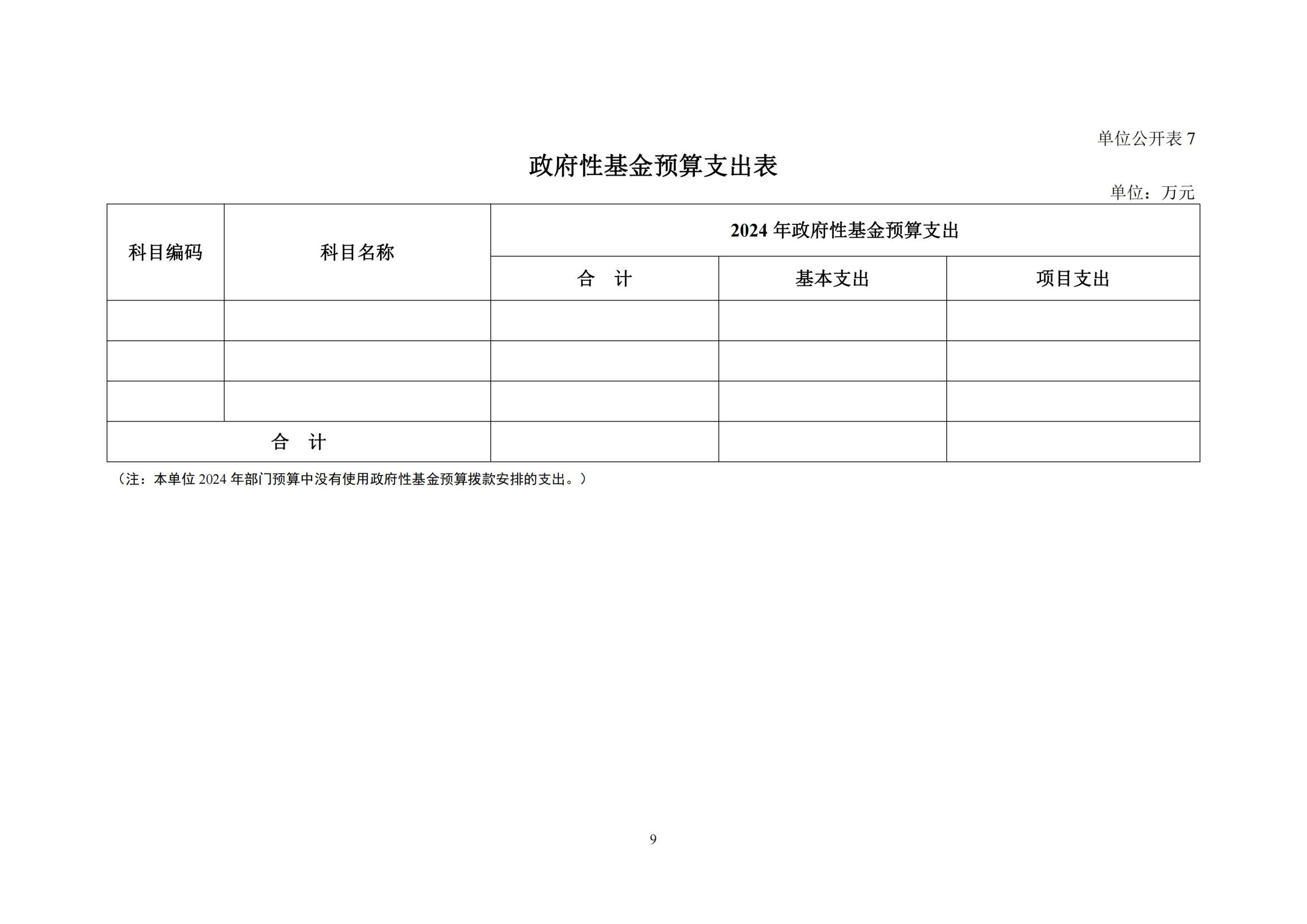 C:/Users/SF/Desktop/131015-西安交通大学第二附属医院2024部门预算公开-4.23_10.jpg131015-西安交通大学第二附属医院2024部门预算公开-4.23_10