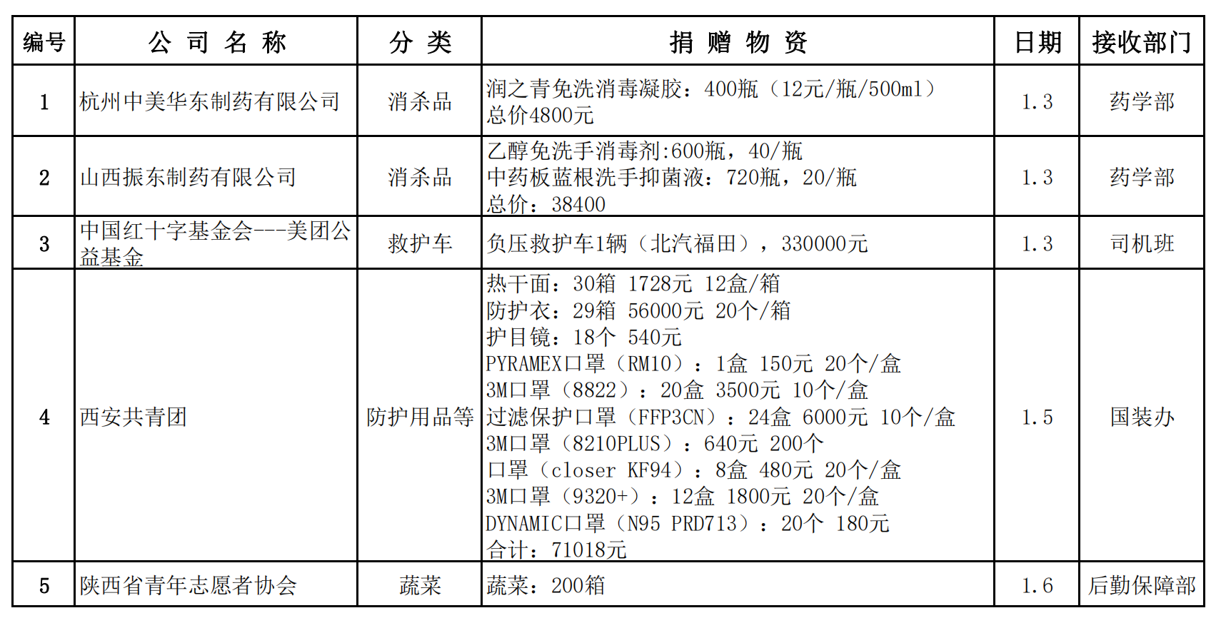 3. 三 1.6 公示 审计报告后3.22更新.png