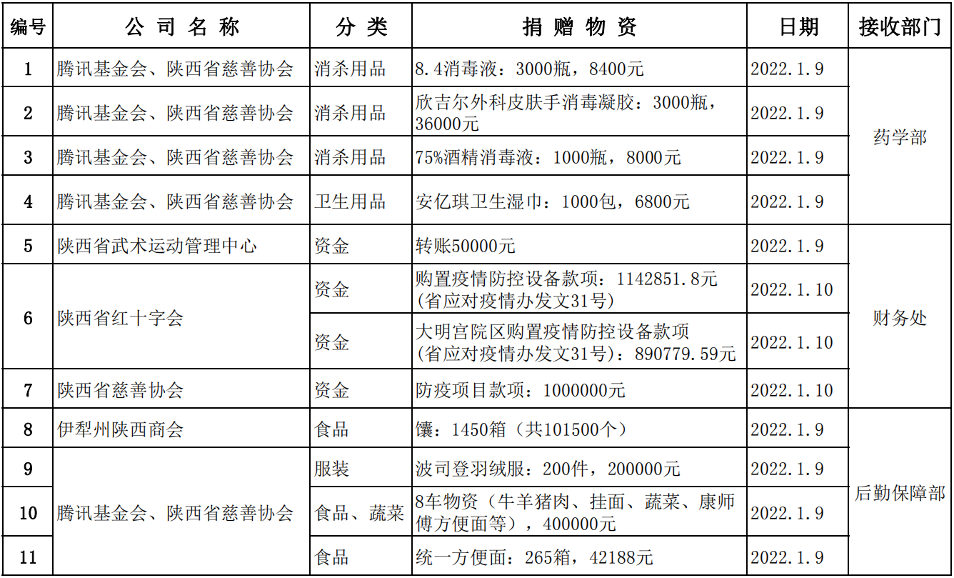 2. 1.10公示 加财务一笔 4.22.jpg